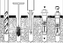 扭矩控制式金属锚栓安装方法 (工程部)