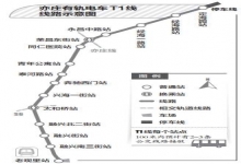 北京亦庄新城现代有轨电车T1线项目合同顺利敲定